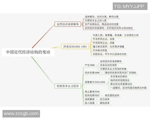 倪永康的政治生涯与影响力分析及其在中国现代史中的重要地位探讨