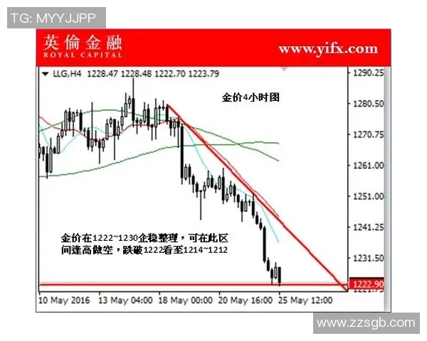 伐木者与洛杉矶对决分析及胜负预测指南