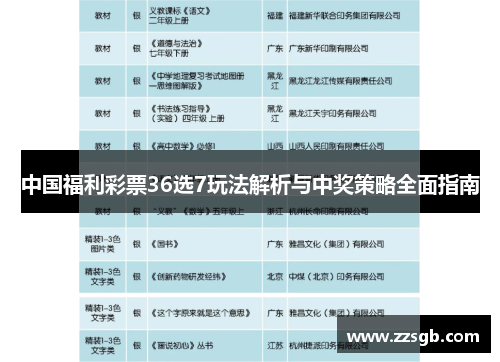 中国福利彩票36选7玩法解析与中奖策略全面指南