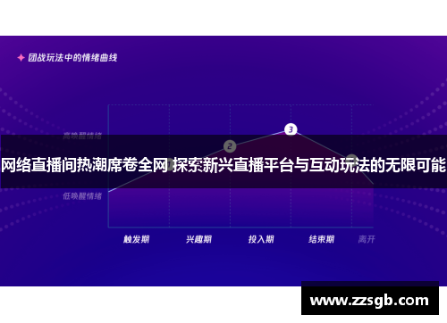 网络直播间热潮席卷全网 探索新兴直播平台与互动玩法的无限可能